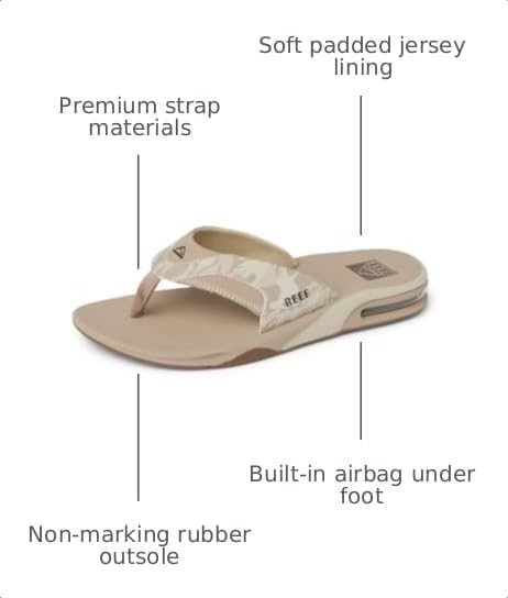 REEF Men's Fanning Bottle Opener Flip Flops