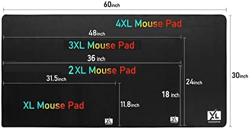 3XL Huge Mouse Pads Oversized (48''x24'') - Extra Large Gaming XXXL Mousepad for Full Desk - Super Thick Nonslip Rubber Base and Waterproof Desktop Keyboard Extended Mouse Mat (Black, XXX-Large)