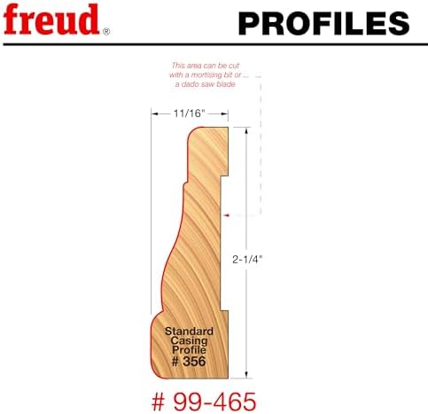 Freud 99-465: 1-5/8" (dia.) Casing Bit with 1/2" shank, 4" overall length