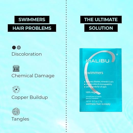 Malibu C Swimmers Wellness Remedy & After Pool Hair Care - Restoring & Hydrating Swim Treatment with Vitamin C Complex - Protects Against Discoloration from Chlorine, Salt Water, Build Up (12 Packets)
