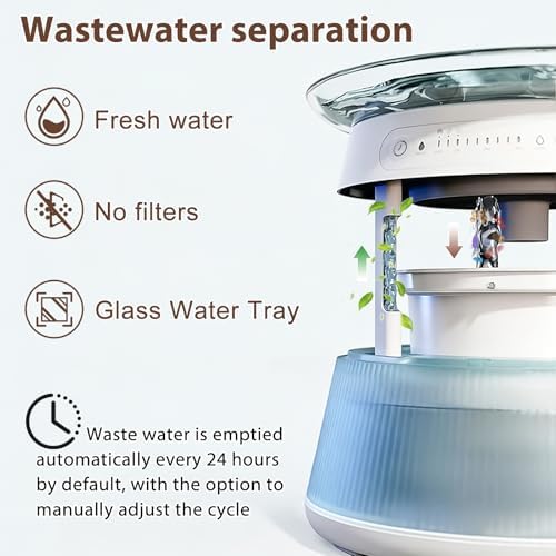 Smart Cat Water Fountain, Filterless Automatic Cat Drinking Fountain