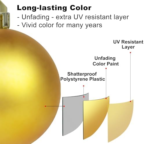Gold 2.5" Christmas Balls Christmas Tree Decoration Ornaments Shatterproof Hanging Balls for Birthday Halloween Holiday Wedding Decorations Set of 36pcs