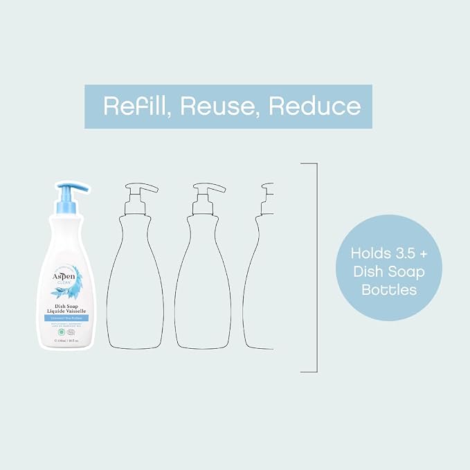 AspenClean | Dish Soap & Refill | Unscented | Liquid Dishwashing Detergent Soap | Non - Toxic | 100% Natural | EWG Verified | 64 fl oz - Refills Over 3.5 Standard Soap Bottles