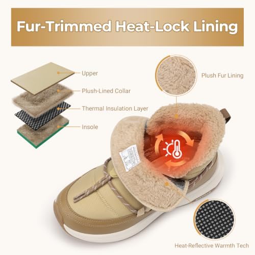 FitVille Wide Width Snow Boots for Women Slip On Fur Lined Ankle Booties