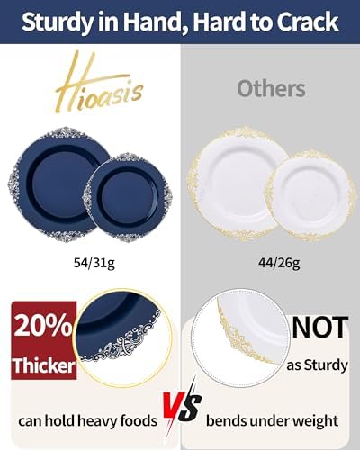 Hioasis 175pcs Blue and Silver Plastic Plates 10.25"