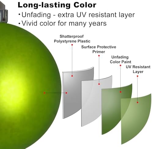 Lime Green Christmas Ornaments - Christmas Tree Decorations Shatterproof Hanging Balls for Birthday St. Patrick's Day Easter Mardi Gras Wedding Decorations Set of 36pcs, Multi-Sizes(1.6",2.5",3.2")