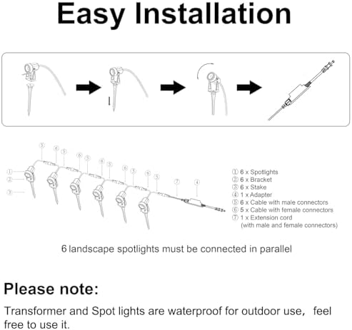 SUNTHIN 6 Pack Outdoor Landscape Lights with Transformer, LED Spotlights