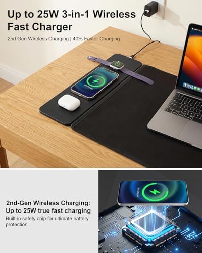 2nd Gen 3-in-1 Wireless Fast Charging Mouse Pad, 35.43"×15.75" Large Waterproof Desk Mat, Magnetic Detachable Panel, Jacquard Fabric Rubber Base, for Office & Gaming