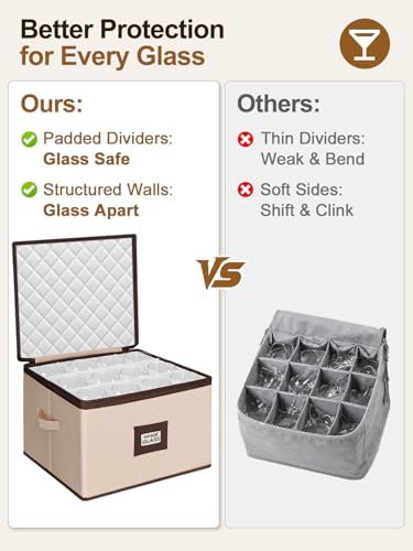 punemi Wine Glass Storage Box, 2-Pack Hard Shell Case with Padded Dividers