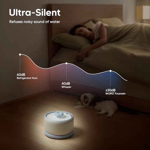 WOPET Wireless Cat Water Fountain, Cordless Ceramic Pet Water Fountain with 5000mAh Rechargeable Battery, 3L/101oz Premium Cat Water Dispenser for Cats & Small Dogs,Ultra Quiet & Triple Filtration