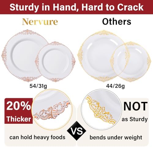 Nervure 700PCS Rose Gold Plastic Plates - Rose Gold Plastic Dinnerware Sets for 100 Guests - 200 White Disposable Plates, 300 Silverware, 100 Cups, 100 Napkins for Wedding & Party