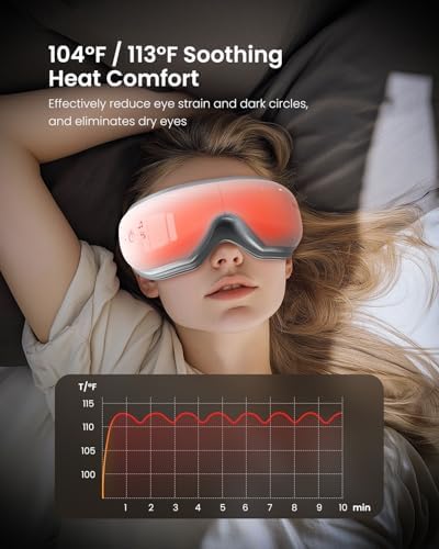 RENPHO Eyeris 1V Eye Massager with Voice Control, Heated Massage Eye Mask