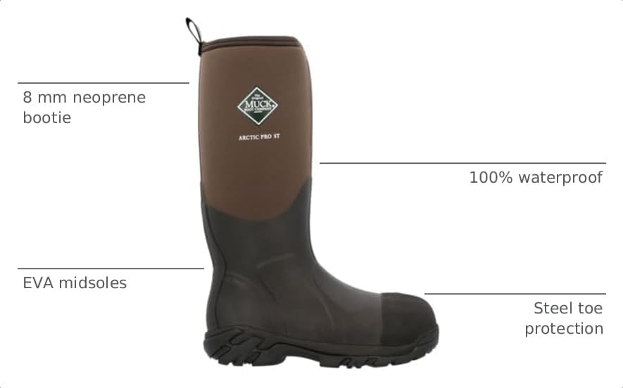 MUCK Men's Arctic Pro Insulated Boot