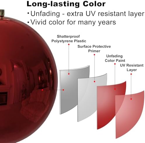 Rose Red 8.0" Extra Large Christmas Balls Ornaments - Christmas Tree Decorations Shatterproof Shiny Hanging Balls for Birthday Holiday Wedding Decorations Set of 2pcs