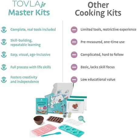 Tovla Jr. Kids Chocolate Making Kit | Real Reusable Candy Tools | Ages 6-12