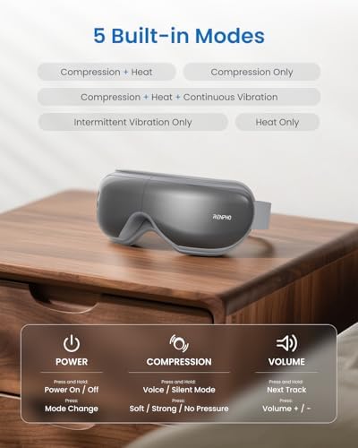 RENPHO Eyeris 1 Eye Massager with Heat, Birthday Gifts for Men and Women, FSA Eligible HSA, Smart Eye Mask for Head Tension and Screen Fatigue, Eye Strain (Pack of 2)