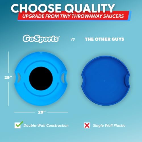 GoSports 29 Inch Heavy Duty Snow Saucer Sled for Adults & Kids