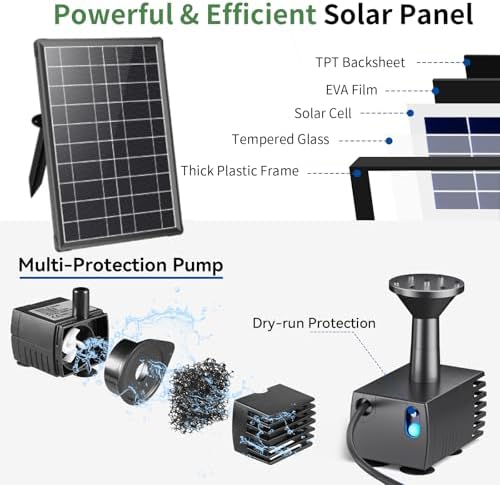 Antfraer 8W Solar Fountain Pump Built-in 3600mAh Battery & LED Lights, Solar Powered Water Pump with Double-Layer Nozzle & 5ft Tubing, Solar Water Fountain For Bird Bath Pond Garden DIY Water Features