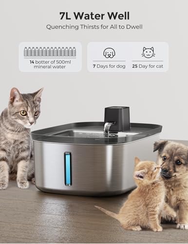 Chumajor 7.5l Wireless Dog Water Fountain Stainless Steel with 6pcs Filters