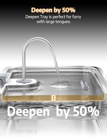 4.2Gal Dog Water Fountain for Large Dogs, 16L Stainless Steel Large Dog Fountain Water Bowl with Deeper & Wider Drinking Tray, Automatic Pet Water Dispenser with Visible Window (with Adjustable Stand)