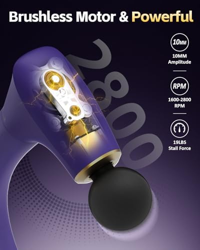 2-in-1 Detachable Muscle Massage Gun Deep Tissue with Extension Handle