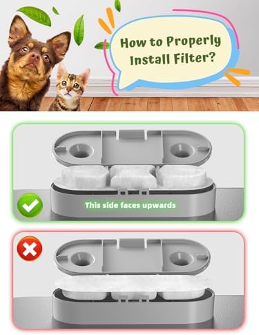 Dog Water Fountain Stainless Steel, 12L/16L Large Pet Water Fountain for Dogs, Dog Water Bowl Dispenser with Water Level Window & LED Light, Super Quiet for S-L Dogs and Multi-Pet (Filters)