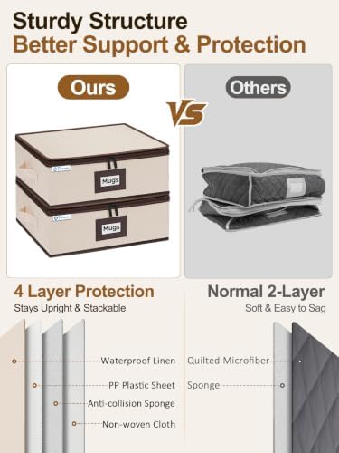 punemi Mug Storage Organizer, 2-Pack Hard Shell Boxes for Packing & Moving