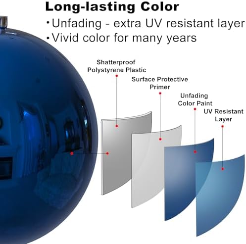 Royal Blue 8.0" Extra Large Christmas Balls Ornaments - Christmas Tree Decorations Shatterproof Shiny Hanging Balls for Birthday Holiday Wedding Decorations Set of 2pcs