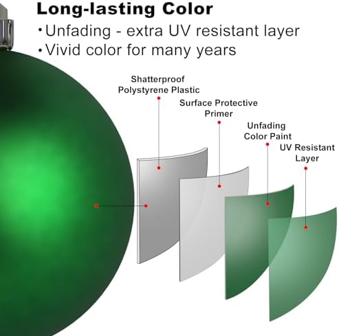 Emerald Green 3.2" Large Christmas Balls - Christmas Tree Decoration Ornaments Shatterproof Hanging Balls for Birthday St. Patrick's Day Easter Mardi Gras Holiday Wedding Decorations Set of 24pcs