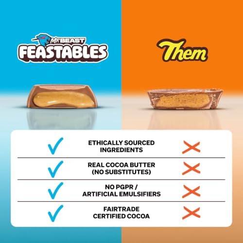 MrBeast Feastables Peanut Butter Cups Milk Chocolate, 2lb Box, Bite Size