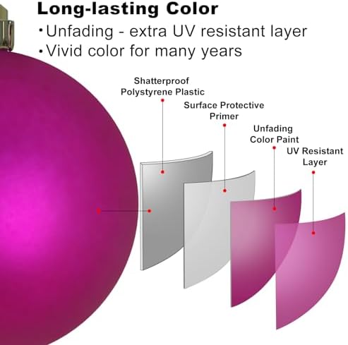 Fuchsia 1.6" Small Christmas Balls Christmas Tree Decoration Ornaments Shatterproof Hanging Balls for Birthday Halloween Holiday Wedding Decorations Set of 18pcs