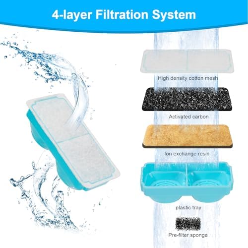 Cat Water Fountain Filter for 108oz/3.2L Wireless Cat Water Fountain,Battery Operated Stainless Steel Pet Fountain(6 Filter + 6 Sponge)