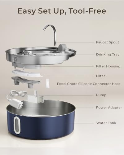 Smartoo 7L/236oz Stainless Steel Dog Water Fountain for Large Dog Navy Blue