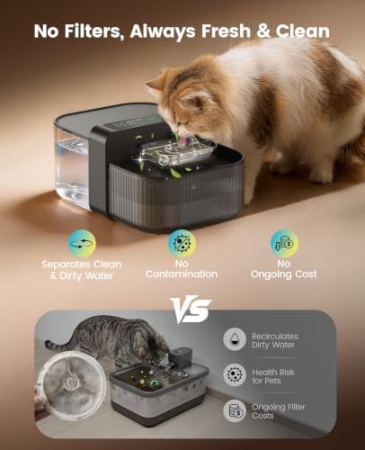 oneisall 3.5L Wireless Filterless Cat Water Fountain for Cat Pet,PW17