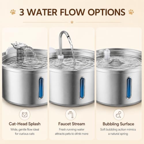 FreshFlow Cat Water Fountain, Stainless Steel Pet Drinking Fountain with Triple Filtration for Cats and Dogs, Automatic Pet Water Fountain，Silver 1.06 GAL