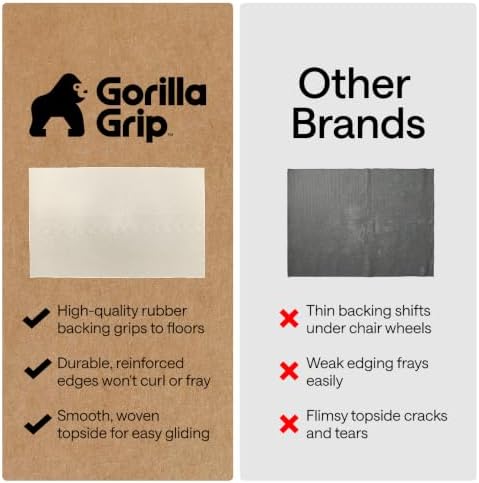 GORILLA GRIP Office Chair Mat for Hard Floors, Under Desk Rug, 58x46 Taupe