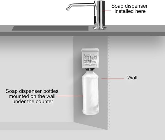 Automatic Soap Dispenser for Kitchen Sink,Touchless Built-in Liquid Soap Dispenser with 33.81oz/1000ml Motion Activated No Touch Sanitizer Dispenser for Bathroom with High Capacity