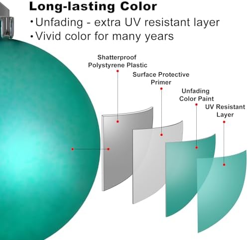 Teal 4.0" Large Christmas Balls - Christmas Tree Decoration Ornaments Shatterproof Hanging Balls for Birthday Halloween Holiday Wedding Decorations Set of 4pcs