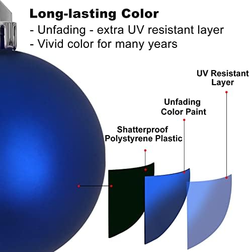 Royal Blue 2.5" Christmas Balls Christmas Tree Decoration Ornaments Shatterproof Hanging Balls for Birthday Halloween Holiday Wedding Decorations Set of 36pcs