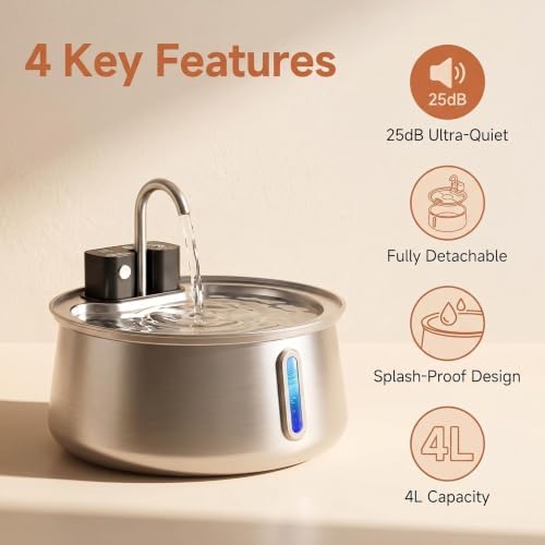 Dog Water Fountain, 4.0L/135oz Large Automatic Pet Water Dispenser with 4000mAh Battery (60-Day Runtime), 3 Working Modes & 25dB Ultra Quiet,for Cats and Dogs