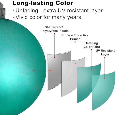 Teal 2.5" Christmas Balls Christmas Tree Decoration Ornaments Shatterproof Hanging Balls for Birthday Halloween Holiday Wedding Decorations Set of 10pcs