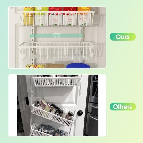 Mefirt White 9-Tier Over The Door Pantry Organizer, Pantry Organization