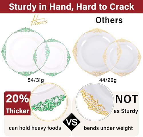 Hioasis 175 Pcs Clear Green Plates for Party
