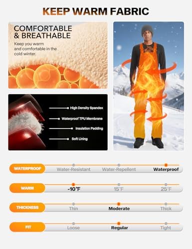 GEMYSE Men's Insulated Ski Bib Overalls Waterproof Snow Pants