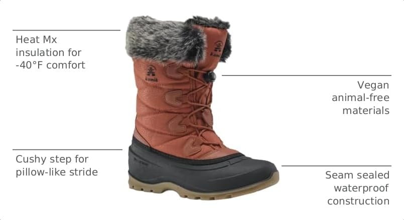 Kamik Women's Momentum 3 Insulated Winter Boots