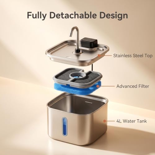 Dog Water Fountain, 4.0L/135oz Large Automatic Pet Water Dispenser with 4000mAh Battery (60-Day Runtime), 3 Working Modes & 25dB Ultra Quiet,for Cats and Dogs