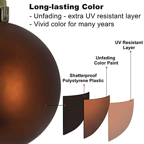 Bronze & Gold 2.5" Christmas Balls Christmas Tree Decoration Ornaments Shatterproof Hanging Balls for Birthday Halloween Holiday Wedding Decorations Set of 36pcs