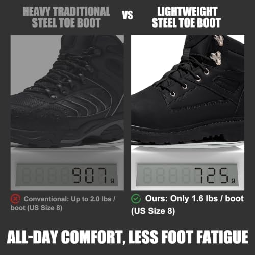 LARNMERN Steel Toe Work Boots Men Non Slip Waterproof Puncture Proof Shoes