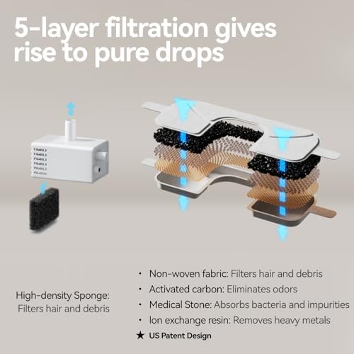 Automatic Stainless Steel cat Water Fountain for Pets Indoor, Wireless Metal Dispenser, Cordless Battery Operated Dog Drinking Fountains, Rechargeable Waterer with Motion Sensor, Black,3.5L 6 Filters