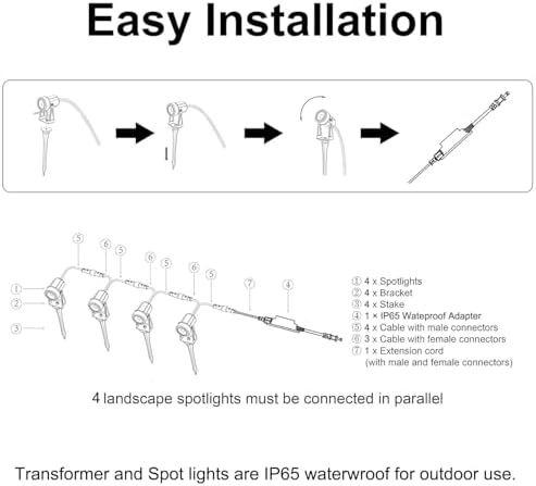 SUNTHIN 4 Pack Outdoor Landscape Lighting with Transformer, LED Spot Lights